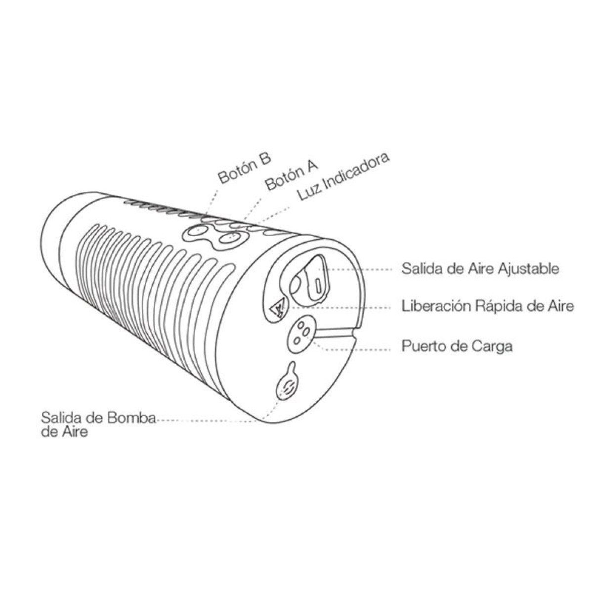 Cargador Lovense Nora / Lovense Max / Lovense Osci 2 Cargador Lovense Nora / Lovense Max / Lovense Osci 2