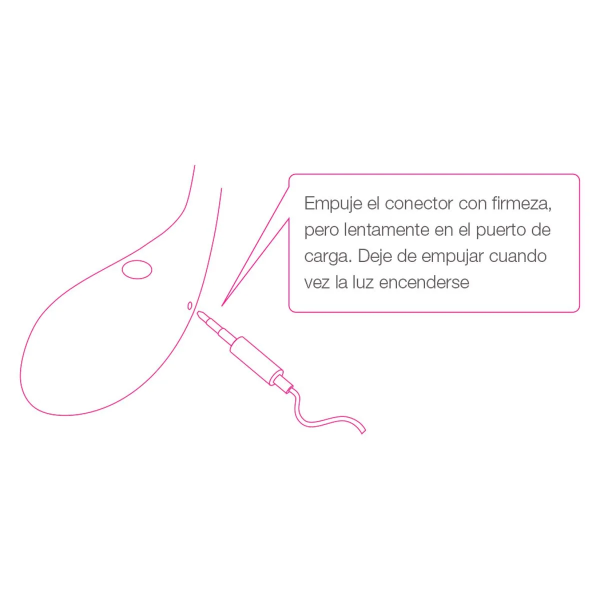Cargador Lovense Lush / Lovense Hush Cargador Lovense Lush / Lovense Hush